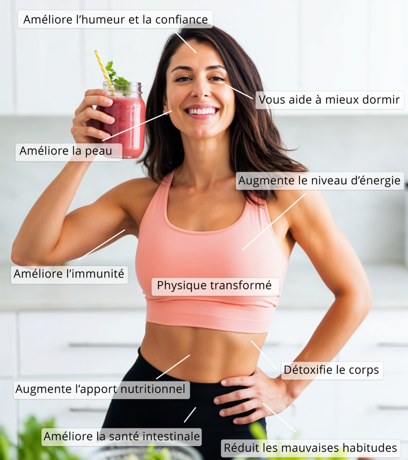 Les bienfaits du programme défit smoothies
